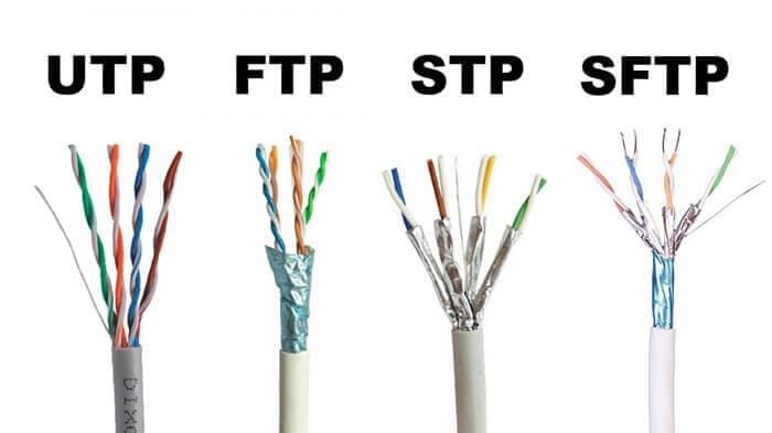 کابل SFTP چیست و تفاوت آن با کابل‌های UTP، STP و FTP